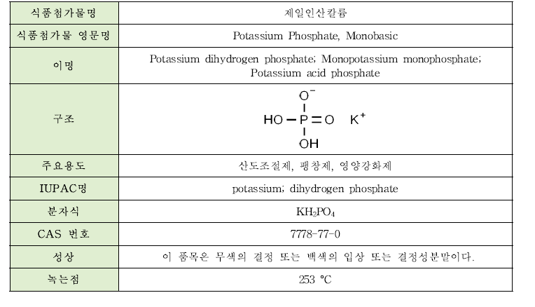 제일인산칼륨의 물리·화학적 특성