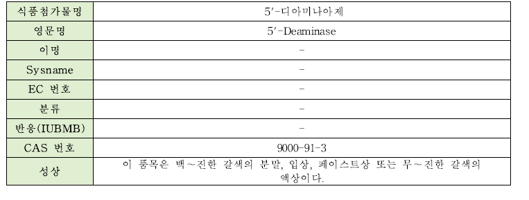  5-디아미나아제의 물리·화학적 특성