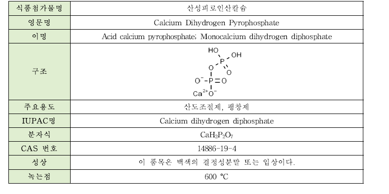 산성피로인산칼슘의 물리·화학적 특성