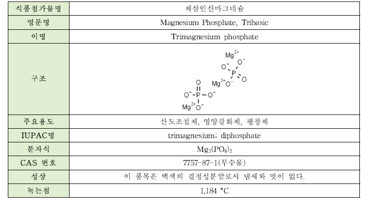 제삼인산마그네슘의 물리·화학적 특성