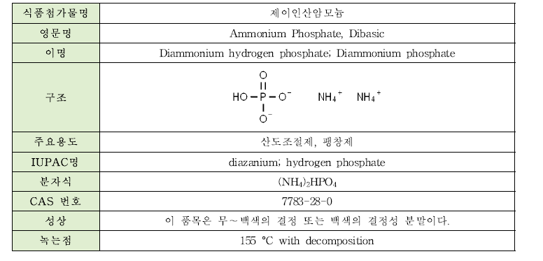 제이인산암모늄의 물리·화학적 특성