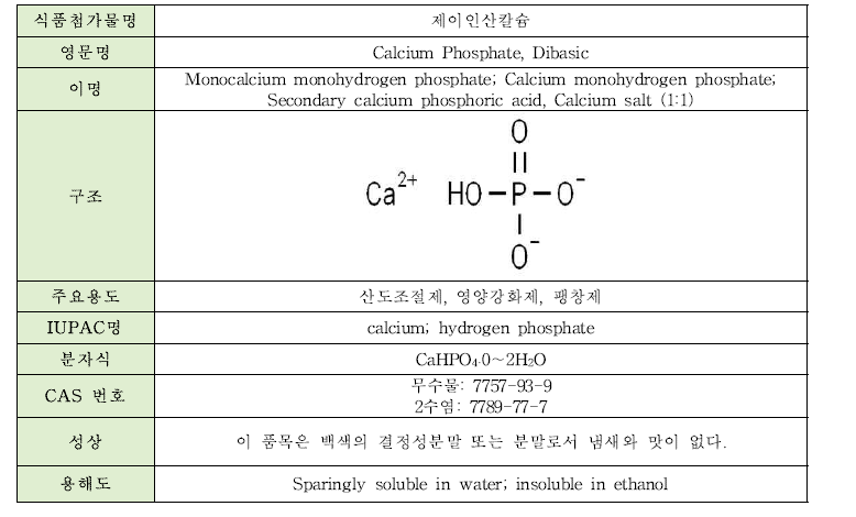 제이인산칼슘의 물리·화학적 특성