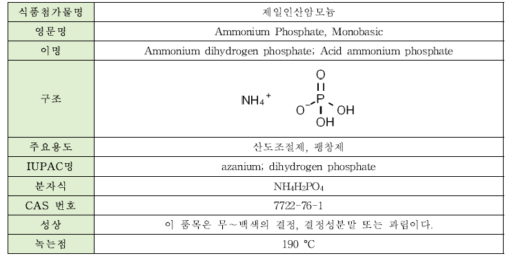 제일인산암모늄의 물리·화학적 특성
