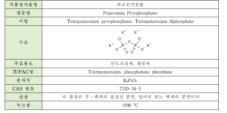 피로인산칼륨의 물리·화학적 특성