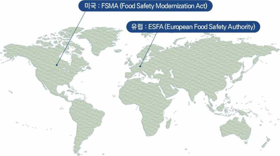 국제 식품안전 관련 규제 지속적 강화