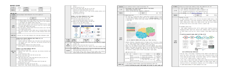 선별된 31개 식품안전 R&D 과제에 대한 RFP(예시)