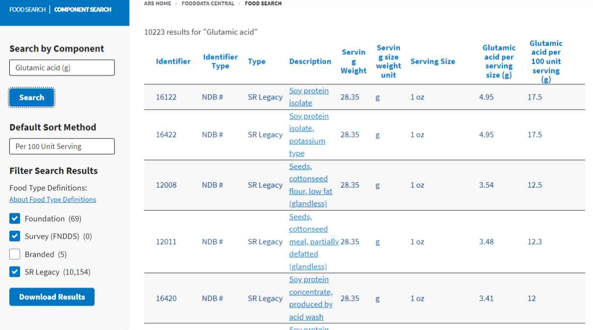 Food Data Central - Component search 검색 결과화면