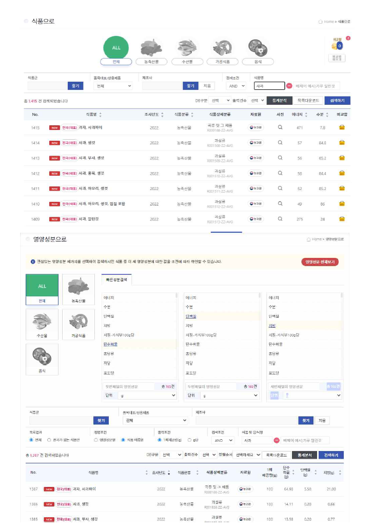 식품/영양성분별 검색 결과 화면