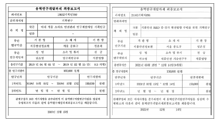 선행 연구 최종보고서