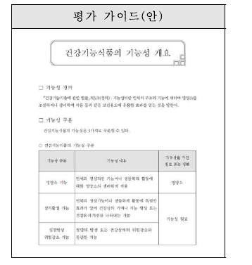 요독물질배출-‘건강기능식품의 기능성 개요’ 작성