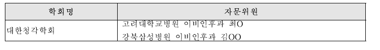 청력유지 유관학회 및 자문위원