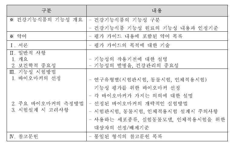 평가 가이드의 주요 내용