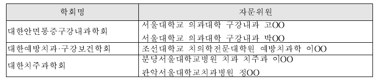 구취완화 유관학회 및 자문위원