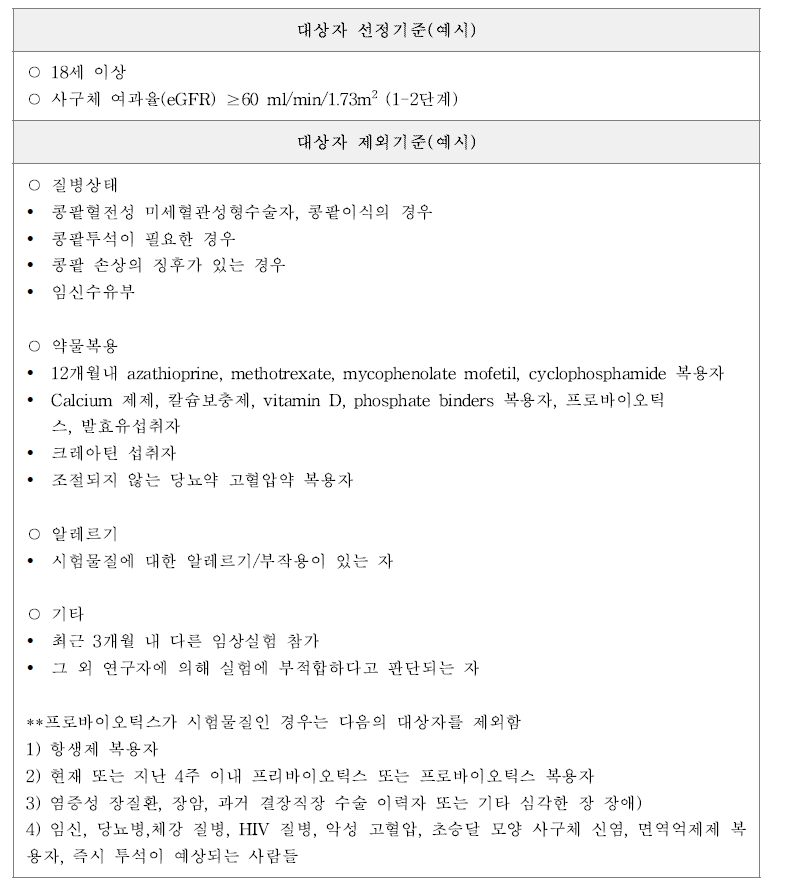 요독물질배출-‘인체적용시험’의 대상자 선정/배제기준