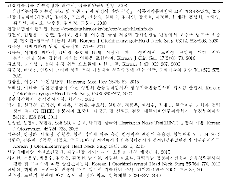 청력유지-참고문헌 목록(일부)