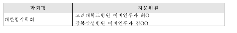 청력유지 유관학회 및 자문위원