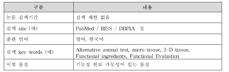 동물대체법을 이용한 기능성 평가의 정보 수집 방법