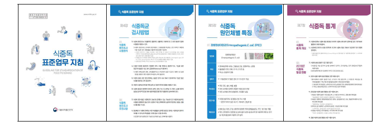 식중독 원인조사 관련 국내 업무지침(식중독 표준업무 지침).