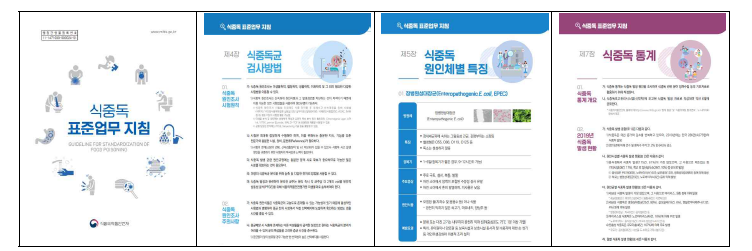 식중독 원인조사 관련 국내 업무지침(식중독 표준업무 지침).