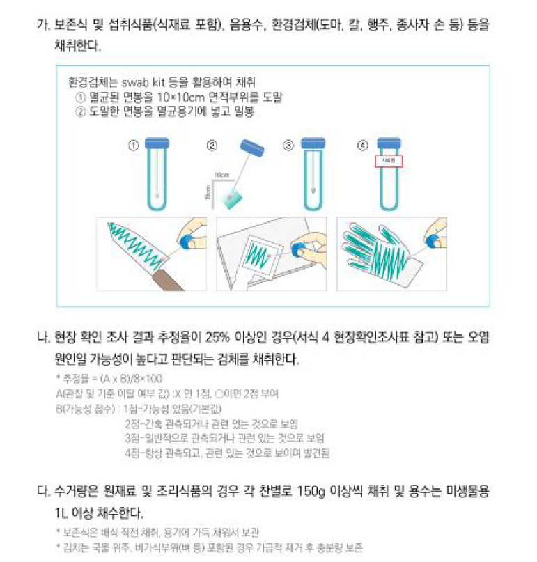 국내 식중독 원인조사 시 검체 채취의 개요.