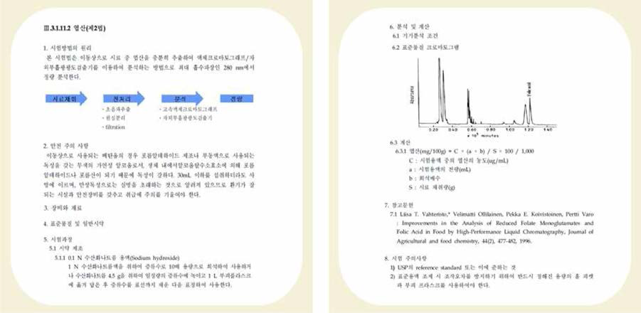 건강기능식품공전 시험법 해설서 (2012)