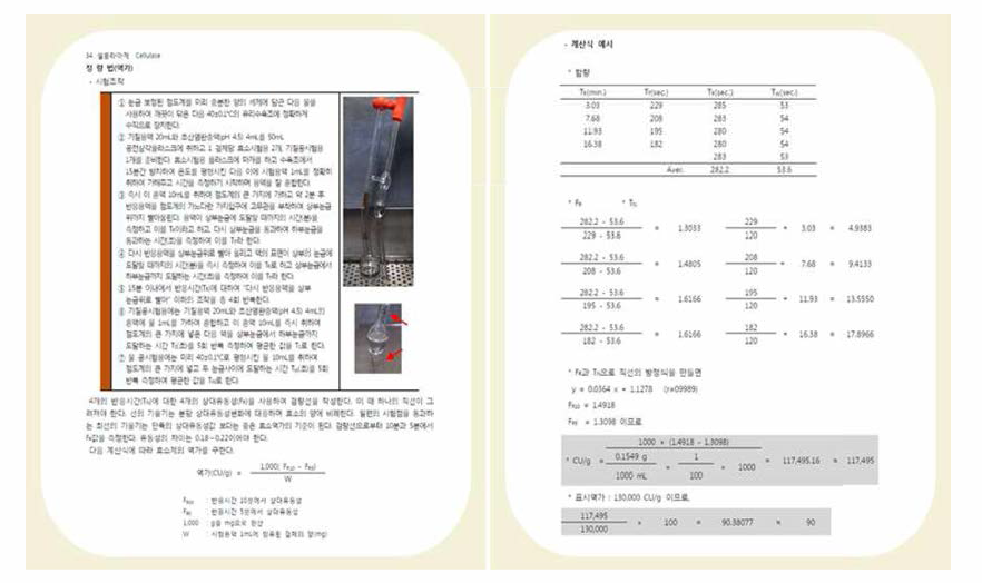 식품첨가물 분석 가이드 마련 연구(2012) 예시