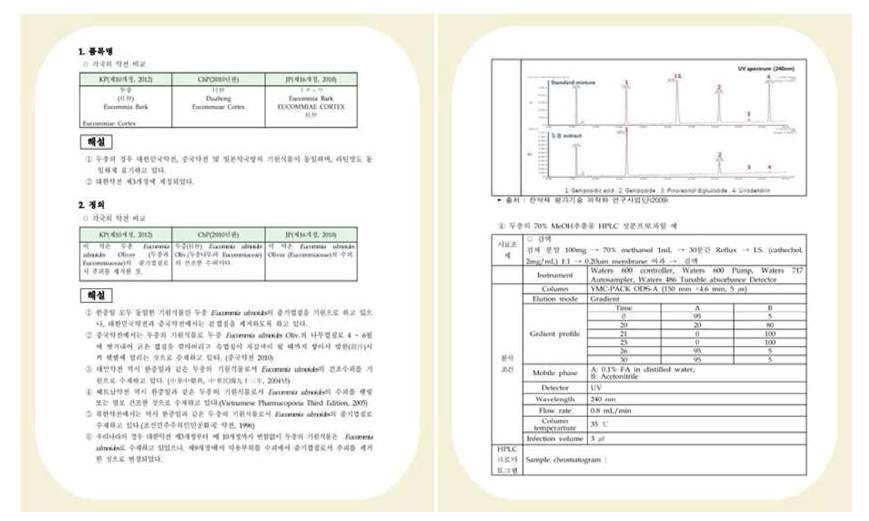 대한약전 중 한약 등의 해설서 개발 연구(2013) 예시