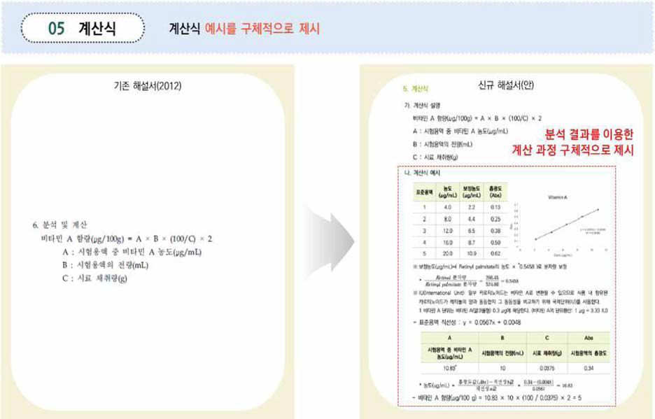 해설서 양식 마 련 (5. 계산식 )