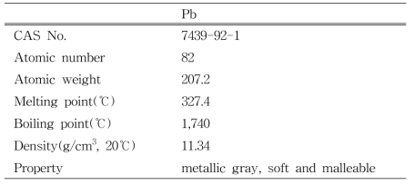 Physical and chemical properties of lead