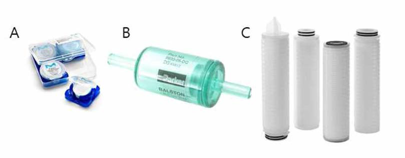 음전하 필터 종류. A: Millipore membrane filter, B: Balston filter tube, C: Pleated cartridge filter