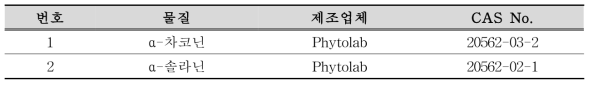 당알칼로이드 2종 표준품 정보