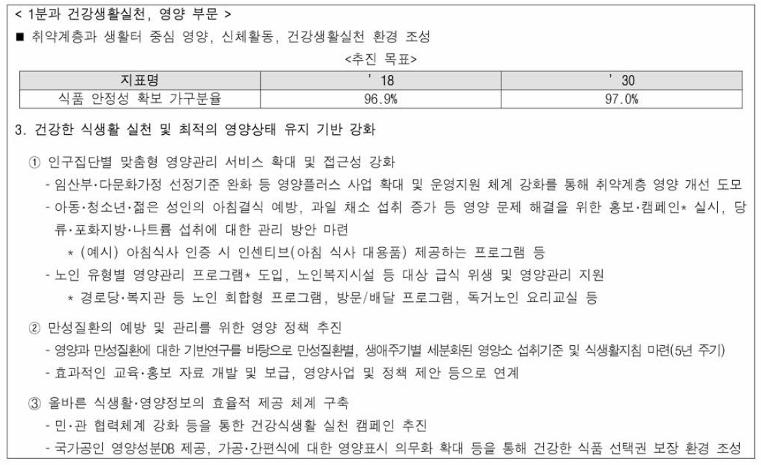 중점과제별 추진계획