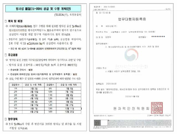 Tc-99m 운반 협의 내용
