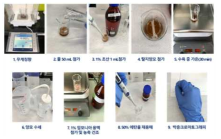 유지가 적은 액상 시료 분석 과정