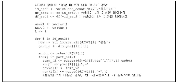 최종 엑셀 파일 제작을 위한 R 프로그래밍 코드 (첨부 2-1, 2-2, 2-3, 2-4)