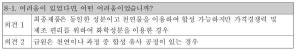 “⑧합성한 원료인가?”의 예/아니오 판단 시 어려움(8명 중 2명 응답)