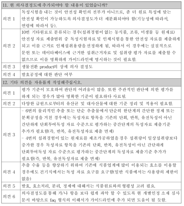 현 의사결정도에 추가되어야 할 내용과 기타 의견