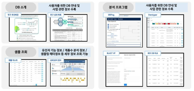 FORC2 DB 웹 상세정보 설명 도면