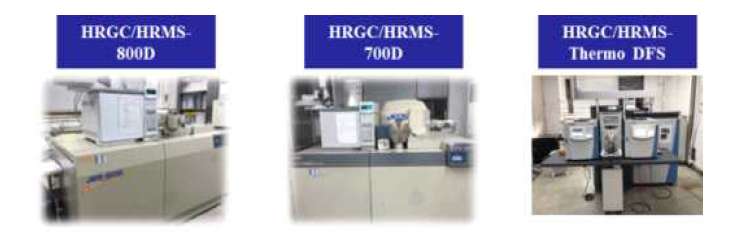 다이옥신류 분석 전용 HRGC/HRMS