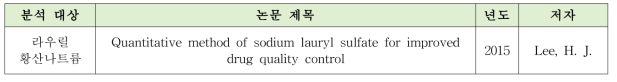 분석 대상 유화제 기존 분석법