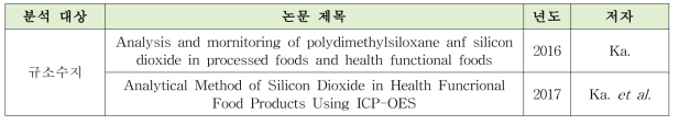 분석 대상 소포제 기존 분석법