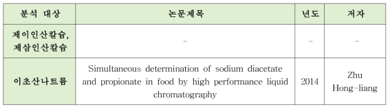 분석 대상 산도조절제 기존 분석법