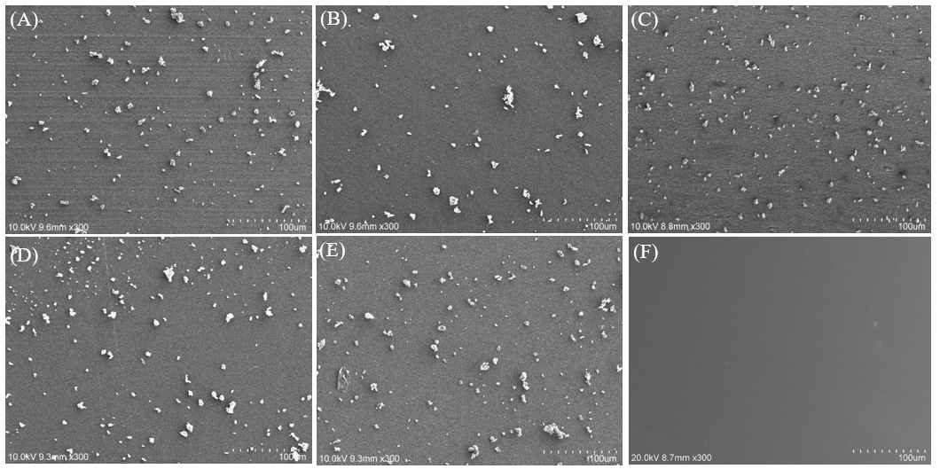 미세먼지 분산 챔버 내에서 300 µg/㎥ 농도, 2시간동안 흡착된 식품포장재의 SEM 표면 사진: (A) Al, (B) PE, (C) PET, (D) PP, (E) PVC, (F) 미세먼지 흡착시키 지 않은 PP 표면