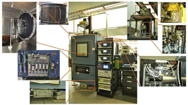 오존, 휘발성 유기 화합물, 산화질소, 미세먼지 농도 센서 테스트용 챔버의 외관과 구성요소의 확대사진