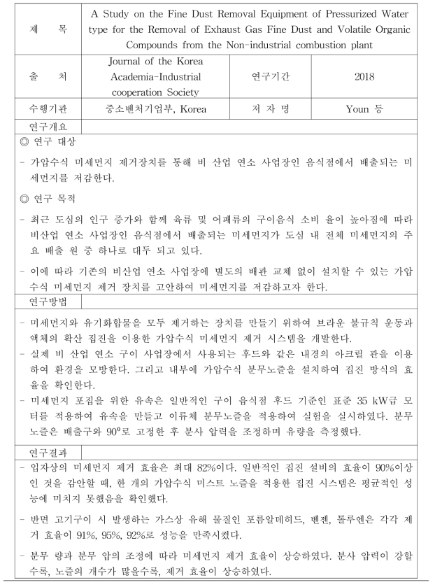 미세먼지 회피기술 관련 연구 (1)