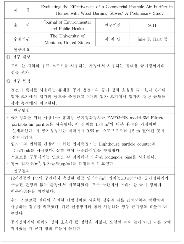 미세먼지 회피기술 관련 연구 (3)