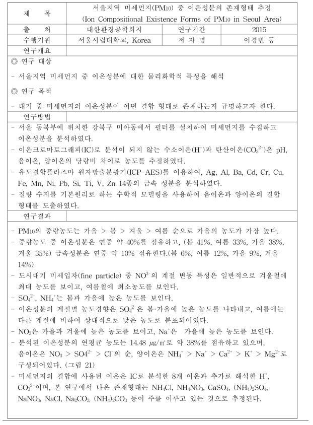 국내 미세먼지 구성성분 관련 국내·외 연구 (1)