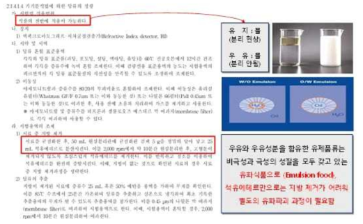 기기분석법에 의한 당류의 정량 시험법 개선 사항