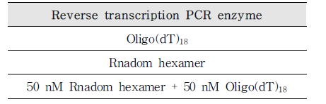 cDNA 합성 enzyme 후보