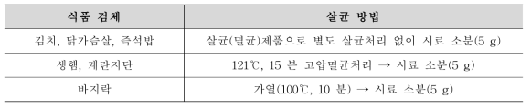 식품 별 사전 살균(멸균) 방법